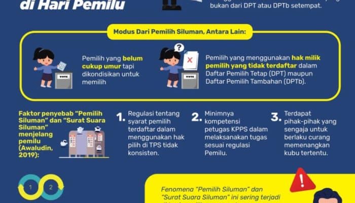 KRITIS MENYIKAPI INFORMASI PEMILIH DAN SURAT SUARA SILUMAN DI HARI PEMUNGUTAN SUARA